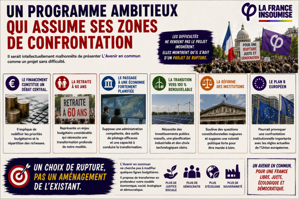 Un programme ambitieux qui assume ses zones de confrontation