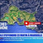 Effondrement d&rsquo;un immeuble à Marseille : 12 personnes évacuées dans le quartier Saint-André.