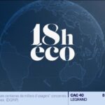 L&rsquo;économie française enregistre une baisse significative des investissements étrangers en 2023.