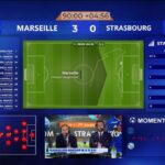 L&rsquo;OM s&rsquo;impose 4-0 contre Strasbourg lors de l&rsquo;ouverture de la Ligue 1.