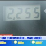Prix du carburant à Brignoles : une station choisie malgré des tarifs élevés.