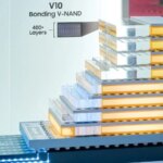 Samsung présente une puce de nouvelle génération dédiée à l’intelligence artificielle.