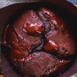 Muffins au chocolat : une recette simple pour un résultat moelleux et savoureux.