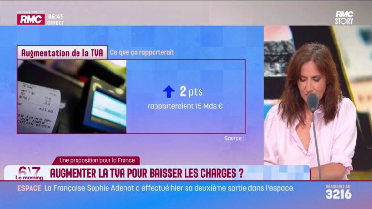 Proposition de hausse de la TVA en France pour réduire les charges des entreprises