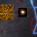 Astronomes découvrent un compagnon caché de Bételgeuse, étoile emblématique de la Voie lactée.
