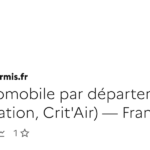 Parc automobile en France : répartition des motorisations et des classes Crit&rsquo;Air par département