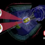 Des physiciens créent un « Big Bang » miniature avec des noyaux atomiques réduits.