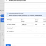 Modifications des campagnes CPA et ROAS cible à partir du 17 août pour les annonceurs Google Ads.
