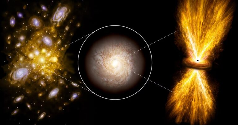 Un amas de galaxies secoué par un souffle équivalent à des milliards d’explosions de supernovae.
