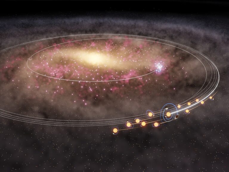 L’exode stellaire du Soleil et de ses « sœurs » préserve la Terre d’un destin incertain.