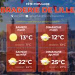 Braderie de Lille : un week-end agréable avec des températures en hausse pour les visiteurs