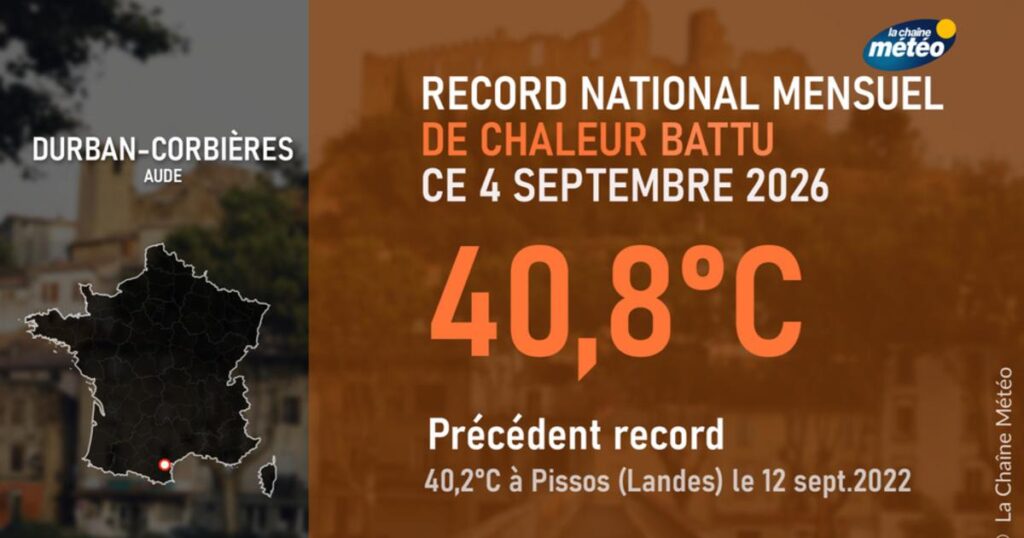 Canicule record dans le sud : les autorités alertent sur les risques sanitaires.