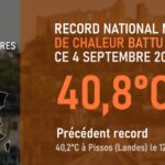 Canicule record dans le sud : les autorités alertent sur les risques sanitaires.