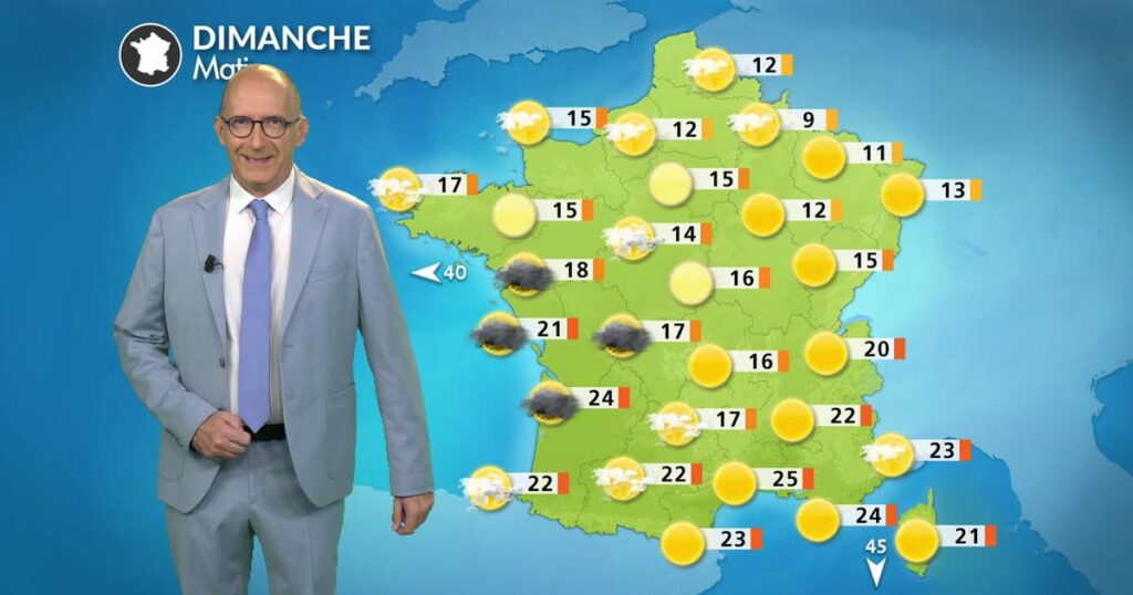 Chaleur record attendue dans le sud-ouest avec des températures atteignant 40°C.
