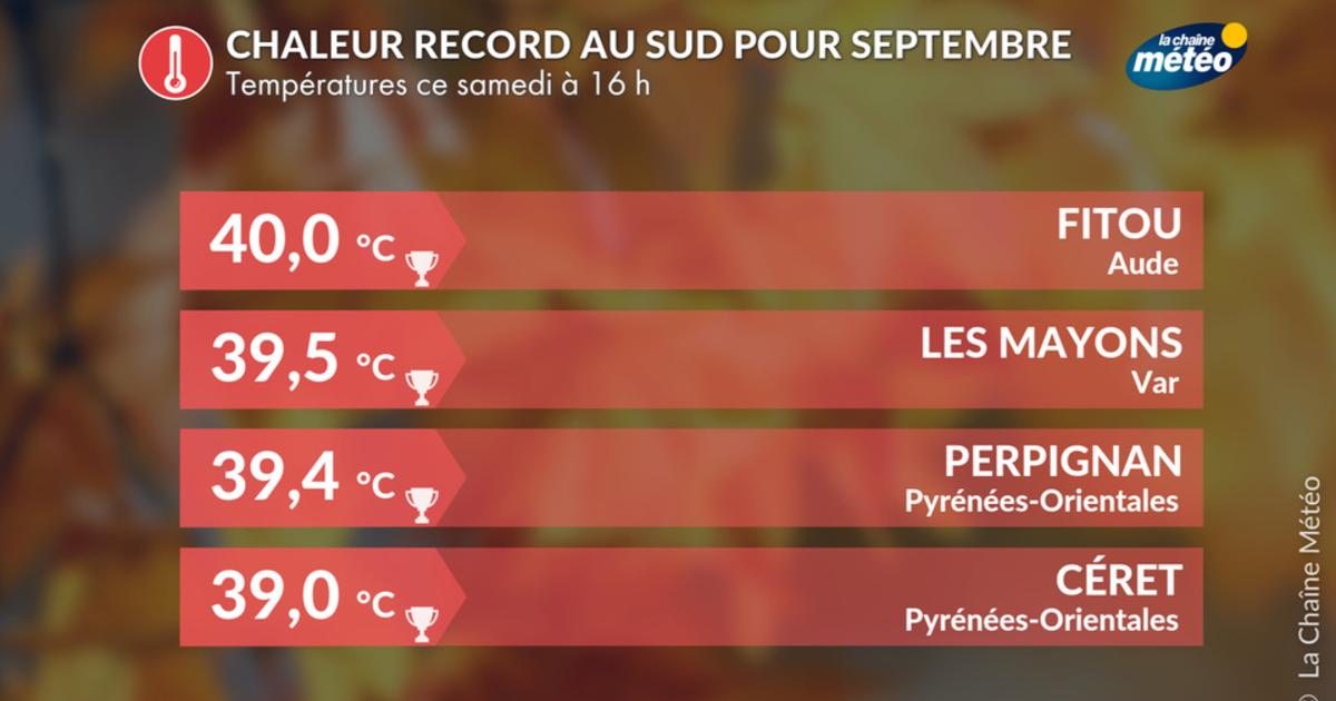 Canicule en Roussillon : 84 records mensuels de chaleur battus avec des températures jusqu’à 40°C.