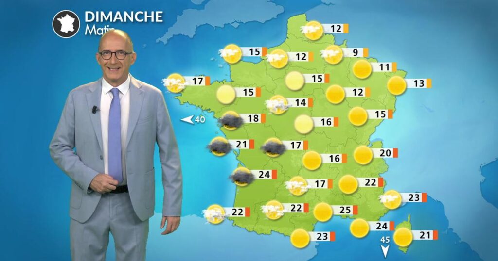 Chaleur record dans le sud-ouest, températures atteignant 40°C ce dimanche.