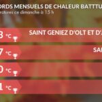 Chaleur intense au sud : 50 records de température battus par Météo France à 15 heures.
