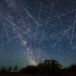 L&rsquo;espace, nouveau Far West : enjeux de la régulation internationale et propriété commune.