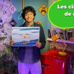Climat tempéré en Belgique : comparaison avec d’autres régions du monde dans un quiz explicatif.