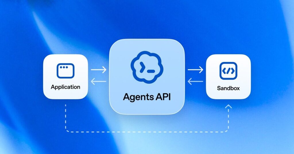 OpenAI introduit l’API Agents pour soutenir le développement d’applications avec Codex.