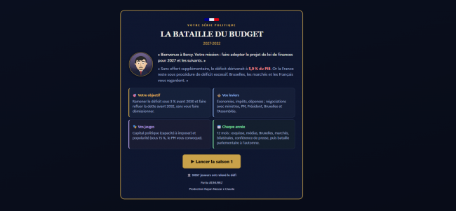 Peut-on réduire le déficit budgétaire en France sans nuire à sa popularité ?