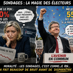 SONDAGES 2027 : LE RN À 35 %, ET ALORS ? LA FRANCE N’A PAS ENCORE VOTÉ