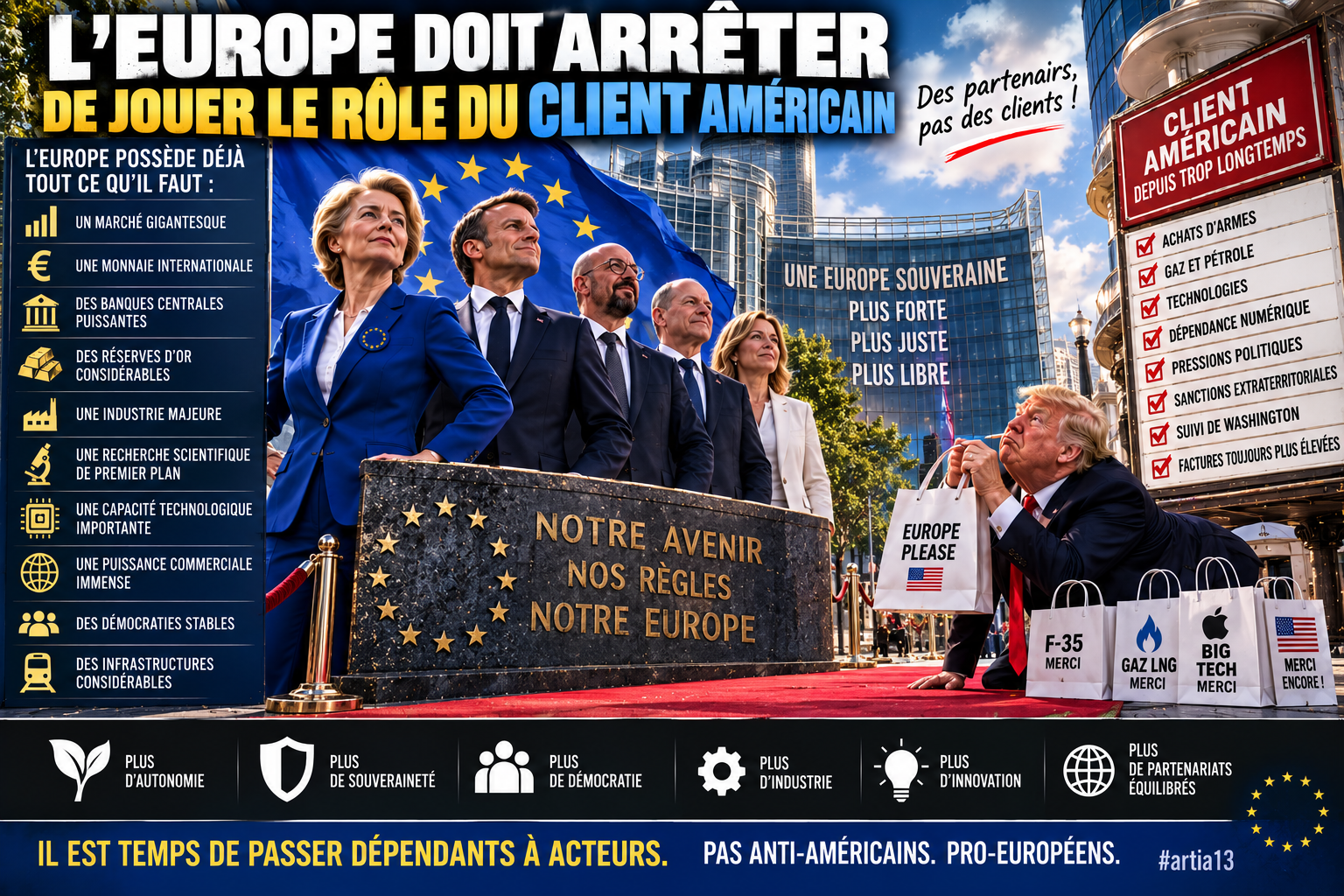L'EUROPE DOIT ARRÊTER DE JOUER LE RÔLE DU CLIENT AMÉRICAIN