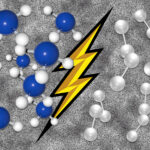 Une méthode électrochimique du MIT transforme l&rsquo;ammoniac en hydrogène pur.