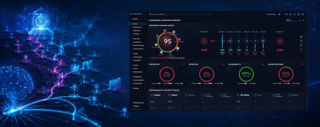 OpenAEV v3 renforce les capacités de red teaming avec l’IA agentique dans la cybersécurité.