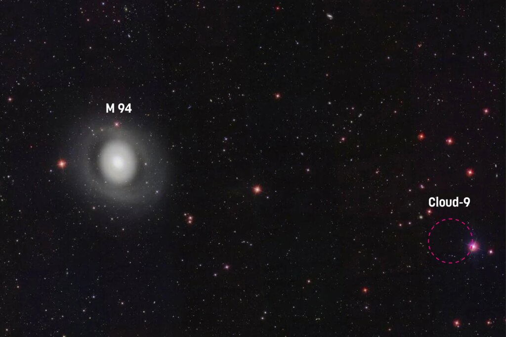 Cloud-9, la galaxie sans étoile, soutient le modèle standard de l’Univers selon des chercheurs.