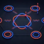 Des scientifiques découvrent deux états supraconducteurs se cachant en un seul.