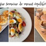 Menus sains et équilibrés : recommandations de nutrition pour la restauration collective.